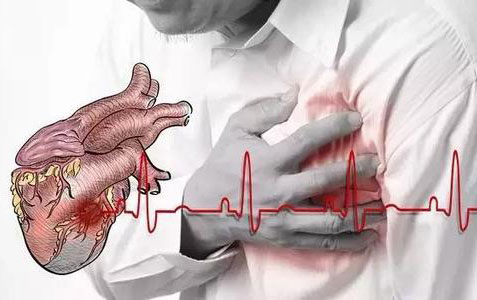 肌劳损性胸痛是什么症状和表现用中医来解释