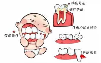 牙痛是什么症状和表现用中医来解释